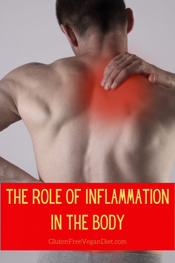 The Role Of Inflammation In The Body